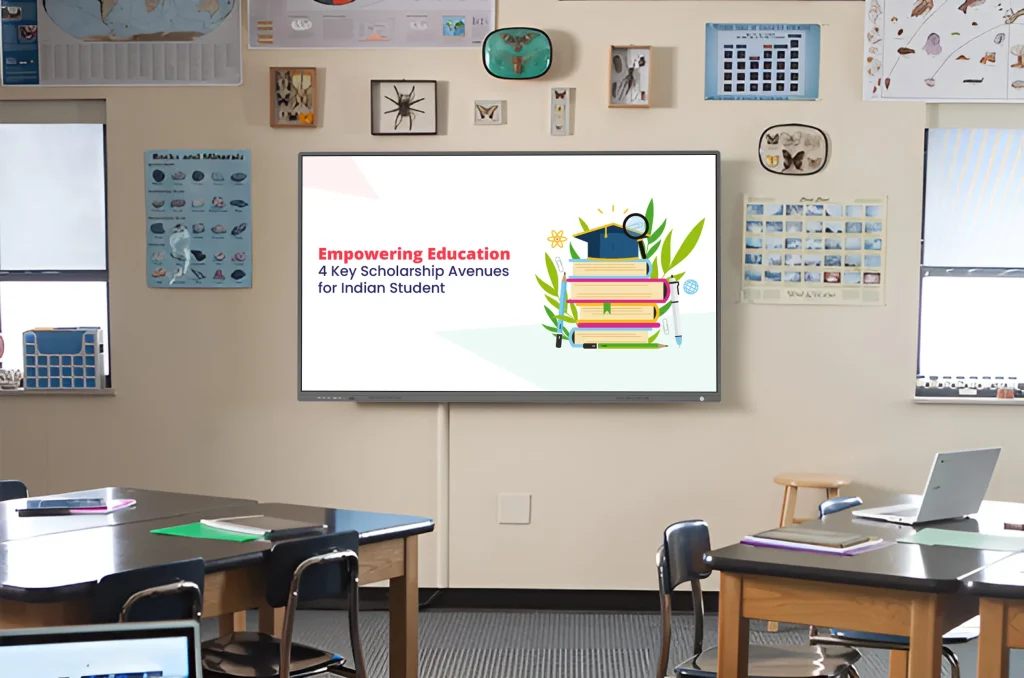 smartboards for classrooms