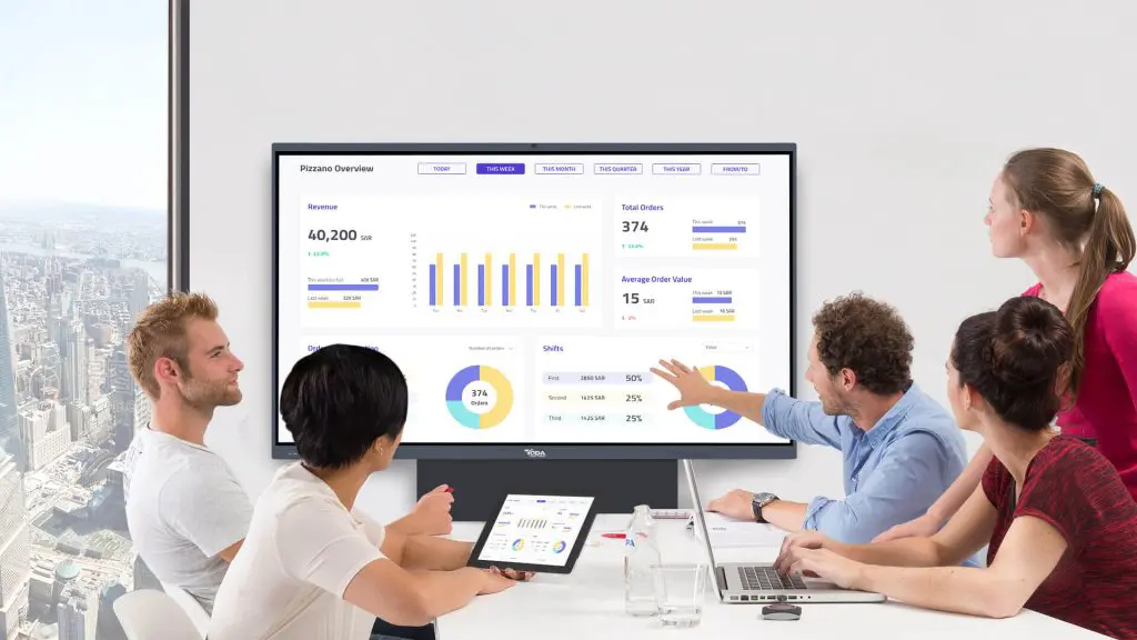 Interactive Flat Panel for Conference