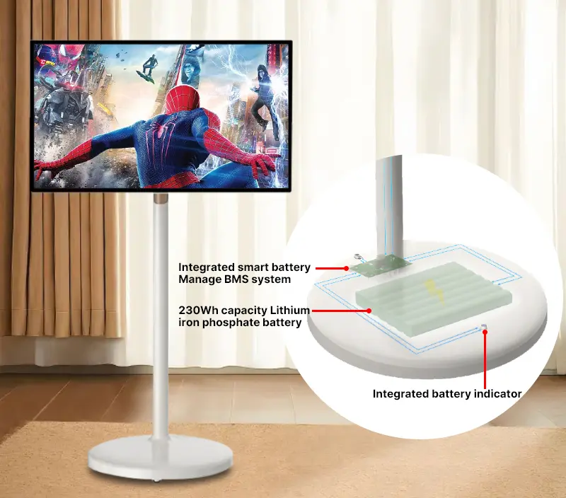 Portable Smart Screen